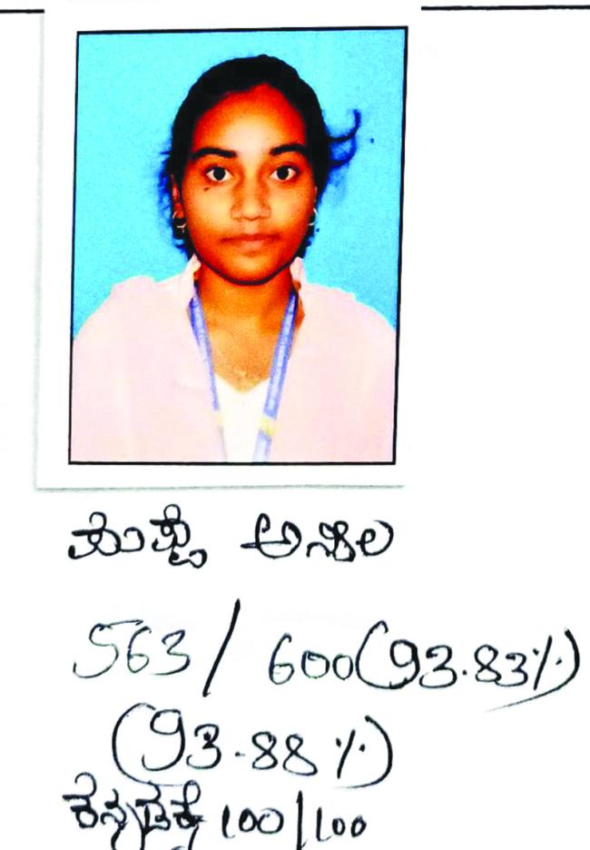 ಶ್ರೀ ಪದ್ಮರಾಜ ಮಹಿಳಾ ಸ್ವತಂತ್ರ ಕಾಲೇಜಿನ ವಿದ್ಯಾರ್ಥಿಗಳ ಸಾಧನೆ 