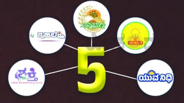 ಭರವಸೆಯ ಪಂಚಪಥ  ಅಭಿವೃದ್ಧಿಯ ನವಯುಗದ ರಥ" 