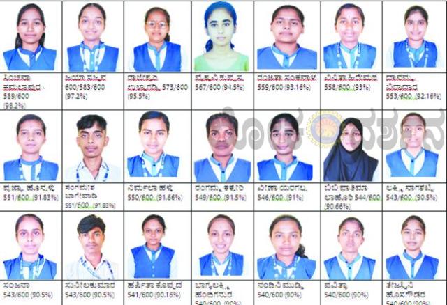 ಬೆಸ್ಟ್‌ ಪಿ.ಯು ಸೈನ್ಸ್‌ ಕಾಲೇಜ್ ರಾಜ್ಯಕ್ಕೆ 10ನೇ ಸ್ಥಾನ 