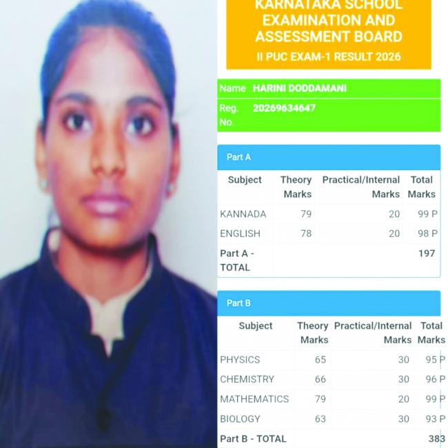 ದ್ವಿತೀಯ ಪಿಯುಸಿ ವಿಜ್ಞಾನ ಪರೀಕ್ಷೆಯಲ್ಲಿಕುಮಾರಿ ಹರಿಣಿ ದೊಡ್ಡಮನಿಗೆ ಅತ್ಯುನ್ನತ ಶ್ರೇಣಿ  
