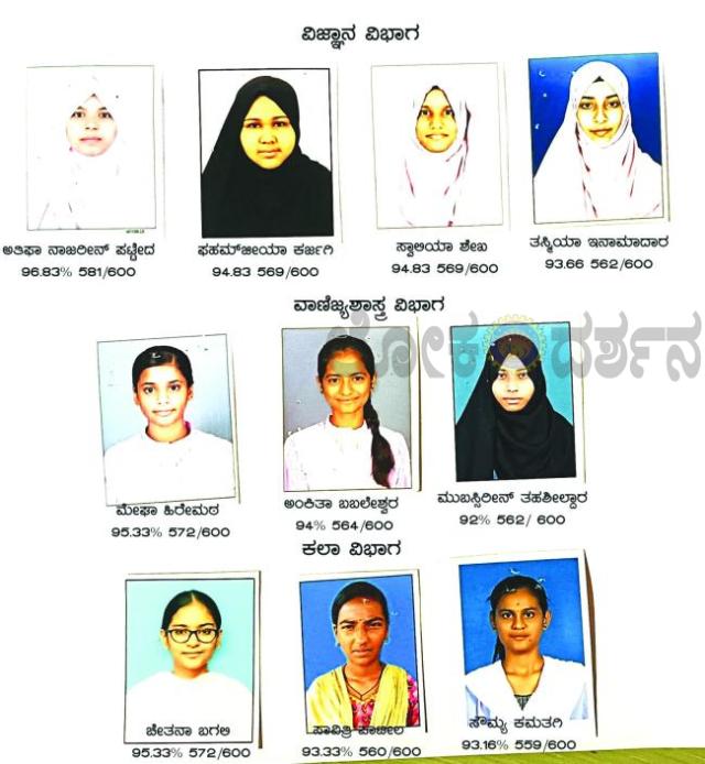 ಸಿಕ್ಯಾಬ್ ಮಹಿಳಾ ಪದವಿ ಪೂರ್ವ ಕಾಲೇಜು ಫಲಿತಾಂಶ 100 ಕ್ಕೆ 99.1ಅ 