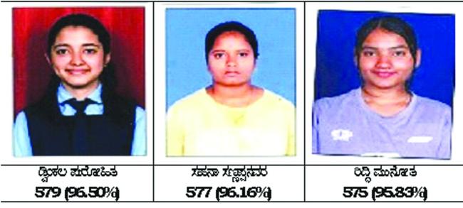 ದ್ವಿತೀಯ ಪಿ.ಯು.ಸಿ ಪರೀಕ್ಷೆಯಲ್ಲಿ ವಿದ್ಯಾಗಿರಿಯ ಜೆಎಸ್‌ಎಸ್‌ಎಸ್‌ಎಮ್ ಪಿಯು ವಿದ್ಯಾರ್ಥಿಗಳ ಉತ್ತಮ ಸಾಧನೆ 